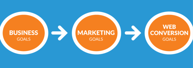 goals_business-marketing-conversion